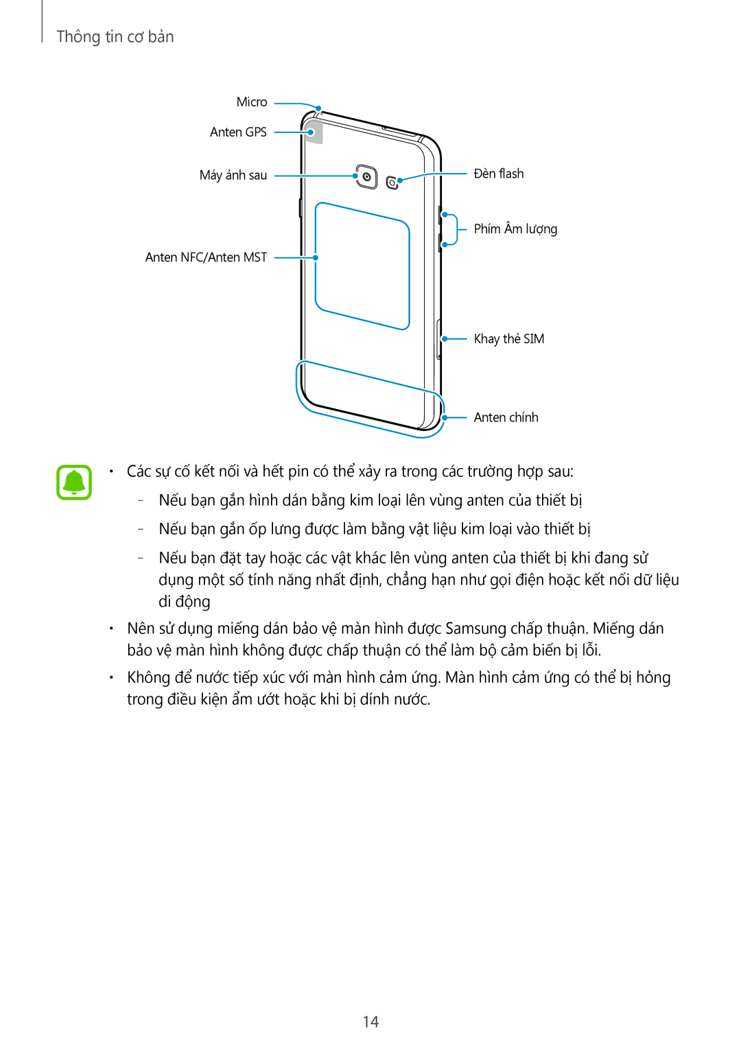 Samsung SM-A320YZDDXXV, SM-A320YZKDXXV manual Phím Âm lượng Anten NFC/Anten MST Khay thẻ SIM Anten chính 