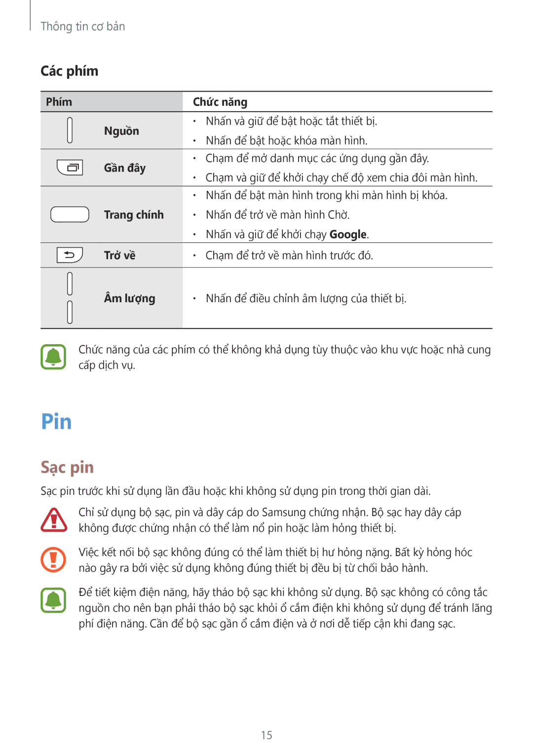 Samsung SM-A320YZKDXXV, SM-A320YZDDXXV manual Pin, Sạc pin, Các phím 