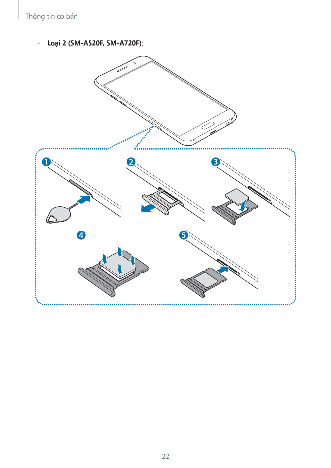 Samsung SM-A320YZDDXXV, SM-A320YZKDXXV manual Loại 2 SM-A520F, SM-A720F 