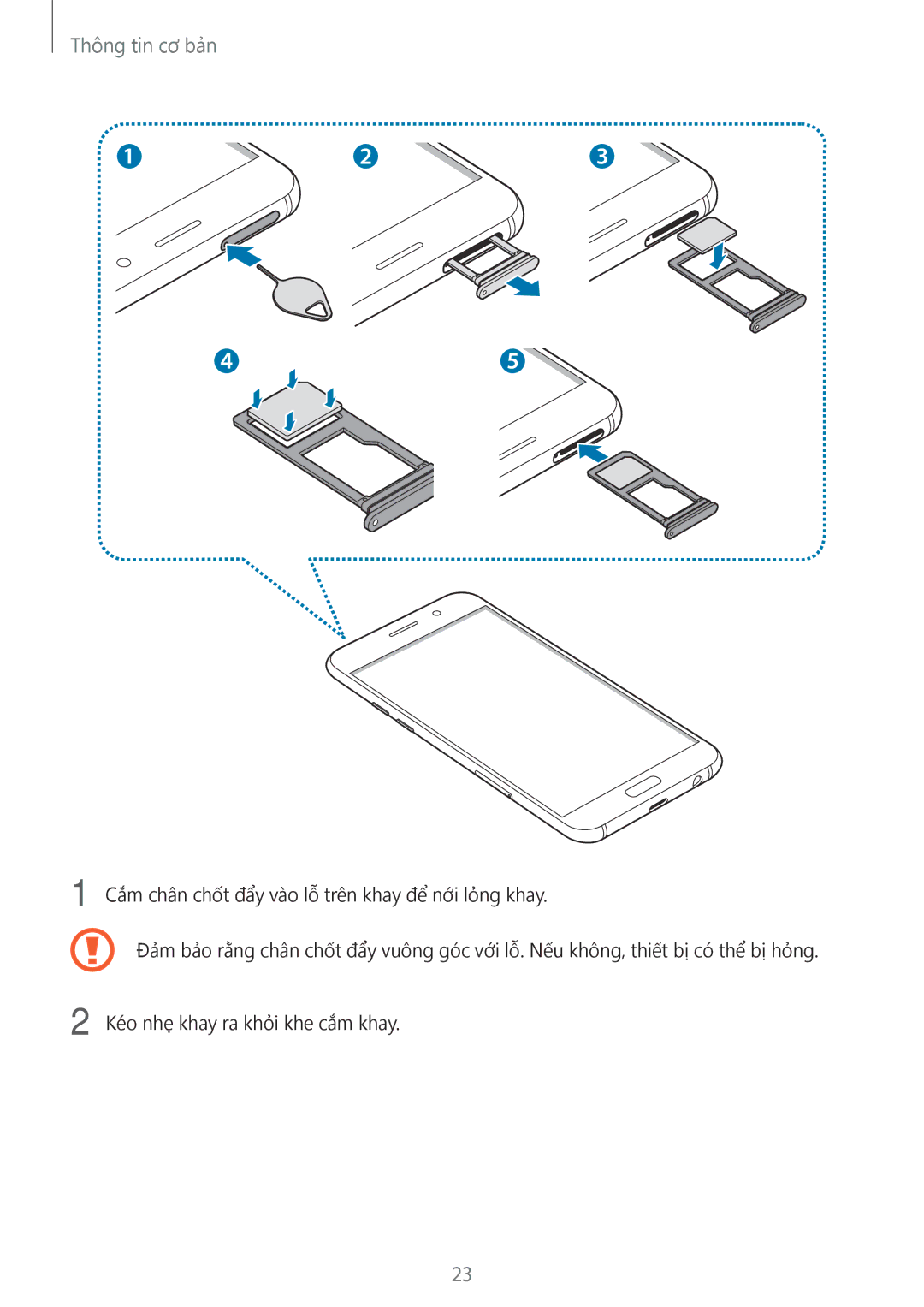 Samsung SM-A320YZKDXXV, SM-A320YZDDXXV manual Thông tin cơ bản 