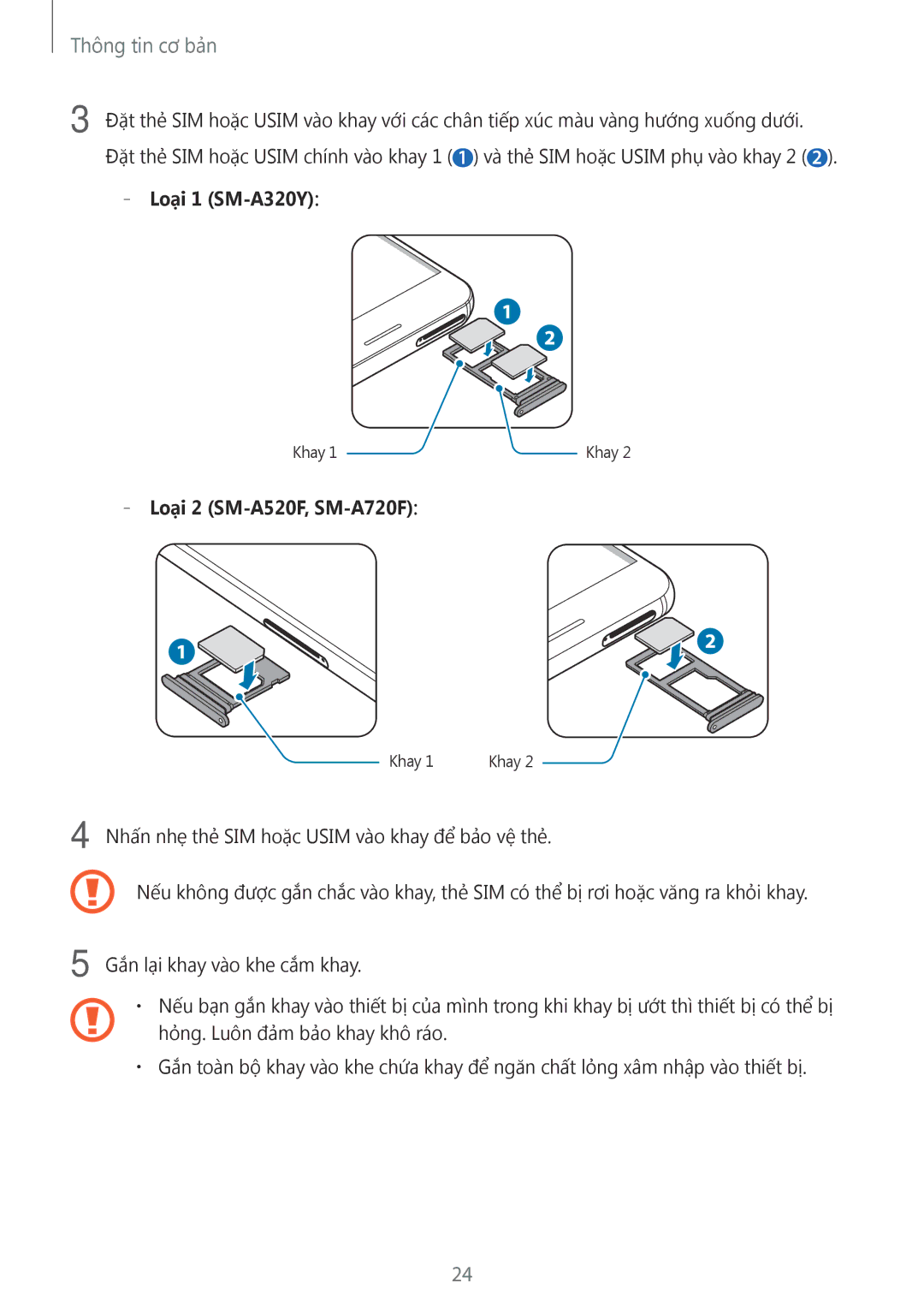 Samsung SM-A320YZDDXXV, SM-A320YZKDXXV manual Khay 