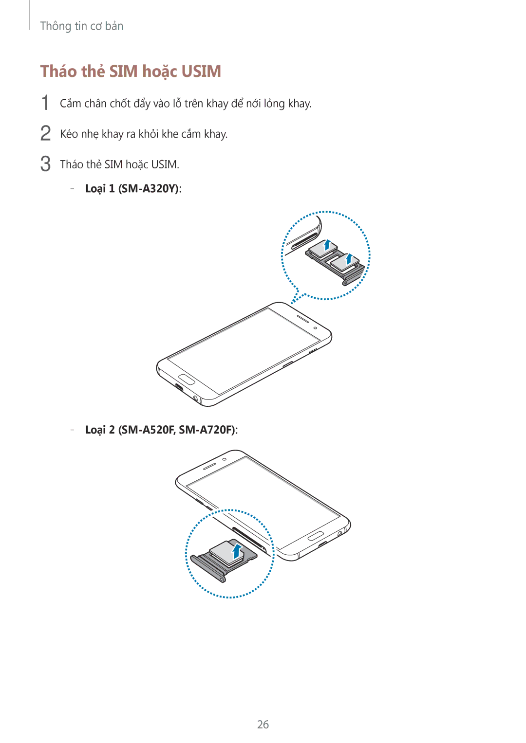 Samsung SM-A320YZDDXXV, SM-A320YZKDXXV manual Tháo thẻ SIM hoặc Usim, Loại 1 SM-A320Y Loại 2 SM-A520F, SM-A720F 