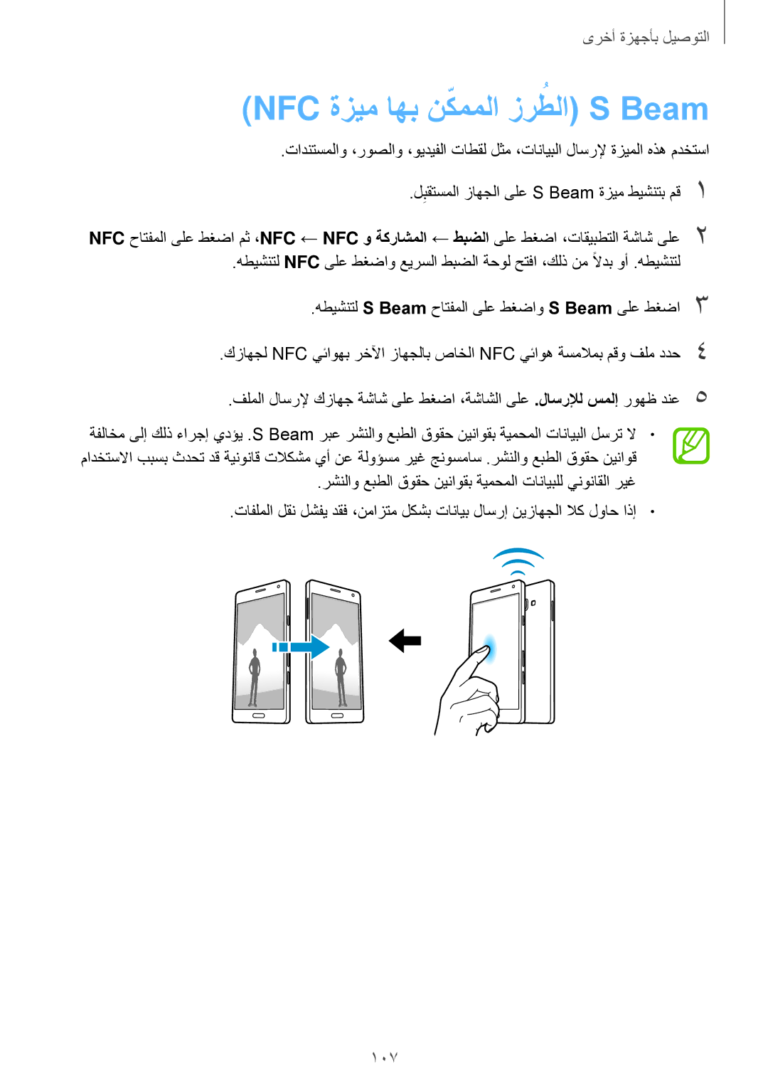 Samsung SM-A700FZKAKSA, SM-A500FZBDXSG, SM-A500FZIDXSG, SM-A500FZWDAFG, SM-A500FZWDKSA NFC ةزيم اهب نكمملاّ زرطلاُ S Beam 