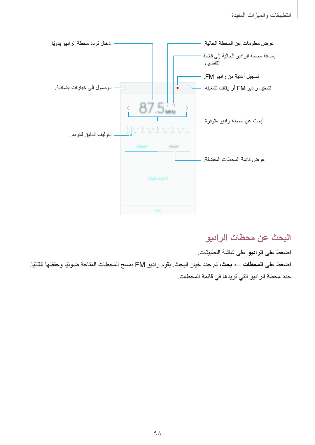 Samsung SM-A500FZKDKSA, SM-A500FZBDXSG, SM-A500FZIDXSG, SM-A500FZWDAFG, SM-A500FZWDKSA, SM-A500FZWDXSG ويدارلا تاطحم نع ثحبلا 