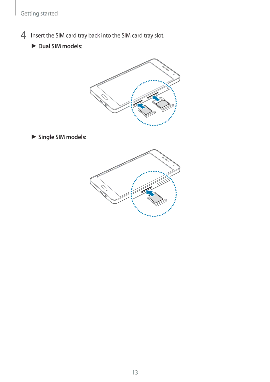 Samsung SM-A500FZSDKSA, SM-A500FZBDXSG, SM-A500FZIDXSG manual Insert the SIM card tray back into the SIM card tray slot 