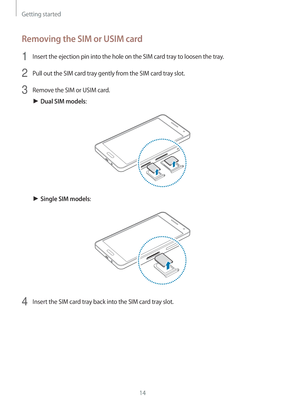 Samsung SM-A500FZWACEL, SM-A500FZBDXSG, SM-A500FZIDXSG, SM-A500FZWDAFG, SM-A500FZWDKSA manual Removing the SIM or Usim card 