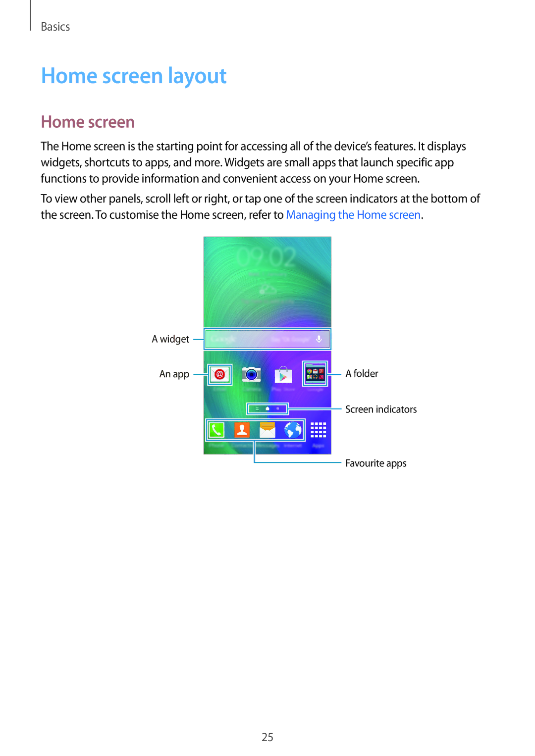 Samsung SM-A500FZKAPTR, SM-A500FZBDXSG, SM-A500FZIDXSG, SM-A500FZWDAFG, SM-A500FZWDKSA, SM-A500FZWDXSG manual Home screen layout 