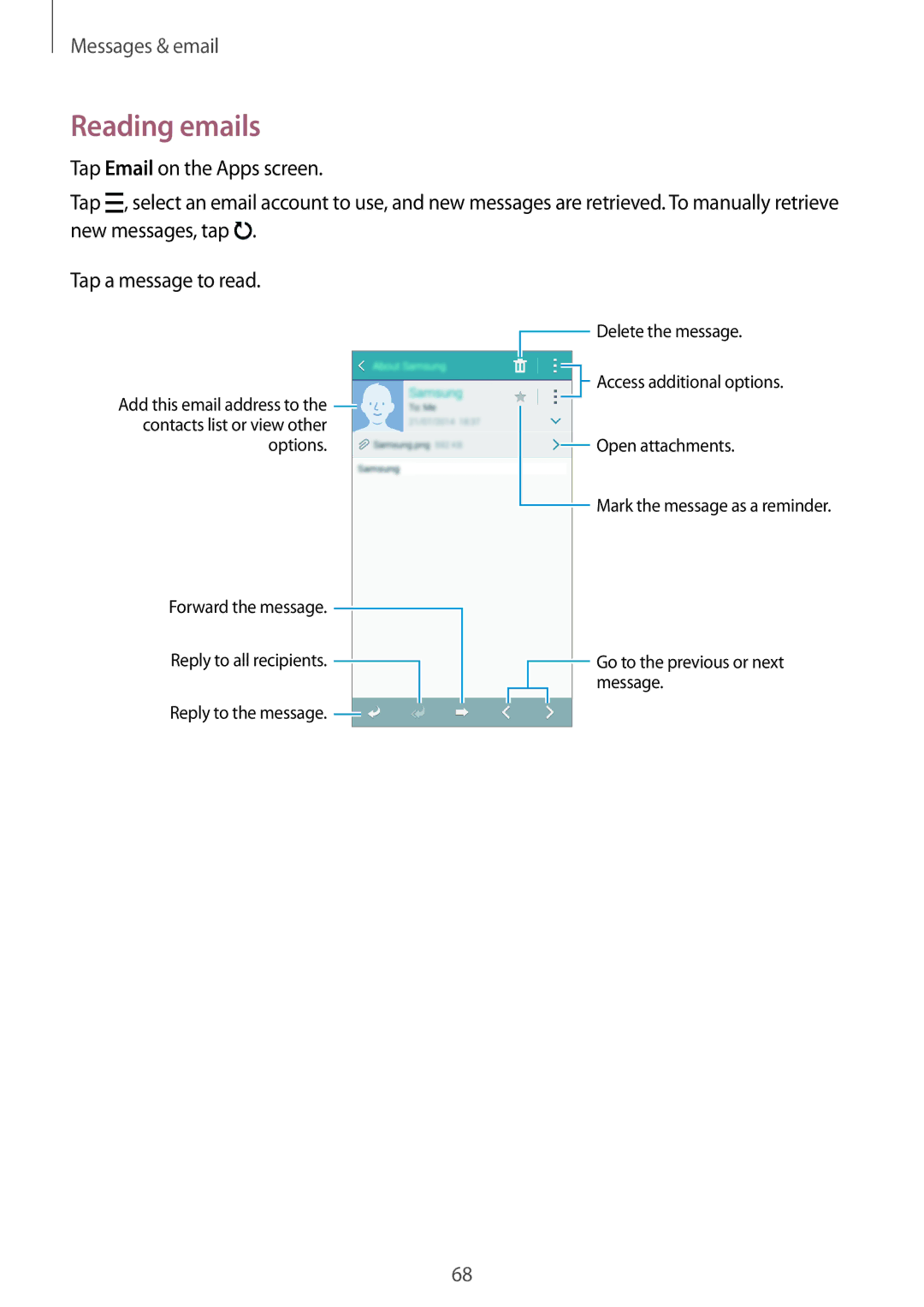 Samsung SM-A500FZKDXSG, SM-A500FZBDXSG, SM-A500FZIDXSG, SM-A500FZWDAFG, SM-A500FZWDKSA, SM-A500FZWDXSG manual Reading emails 