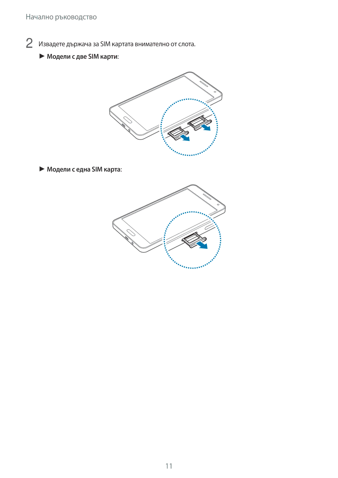 Samsung SM-A500FZDUBGL manual Извадете държача за SIM картата внимателно от слота 