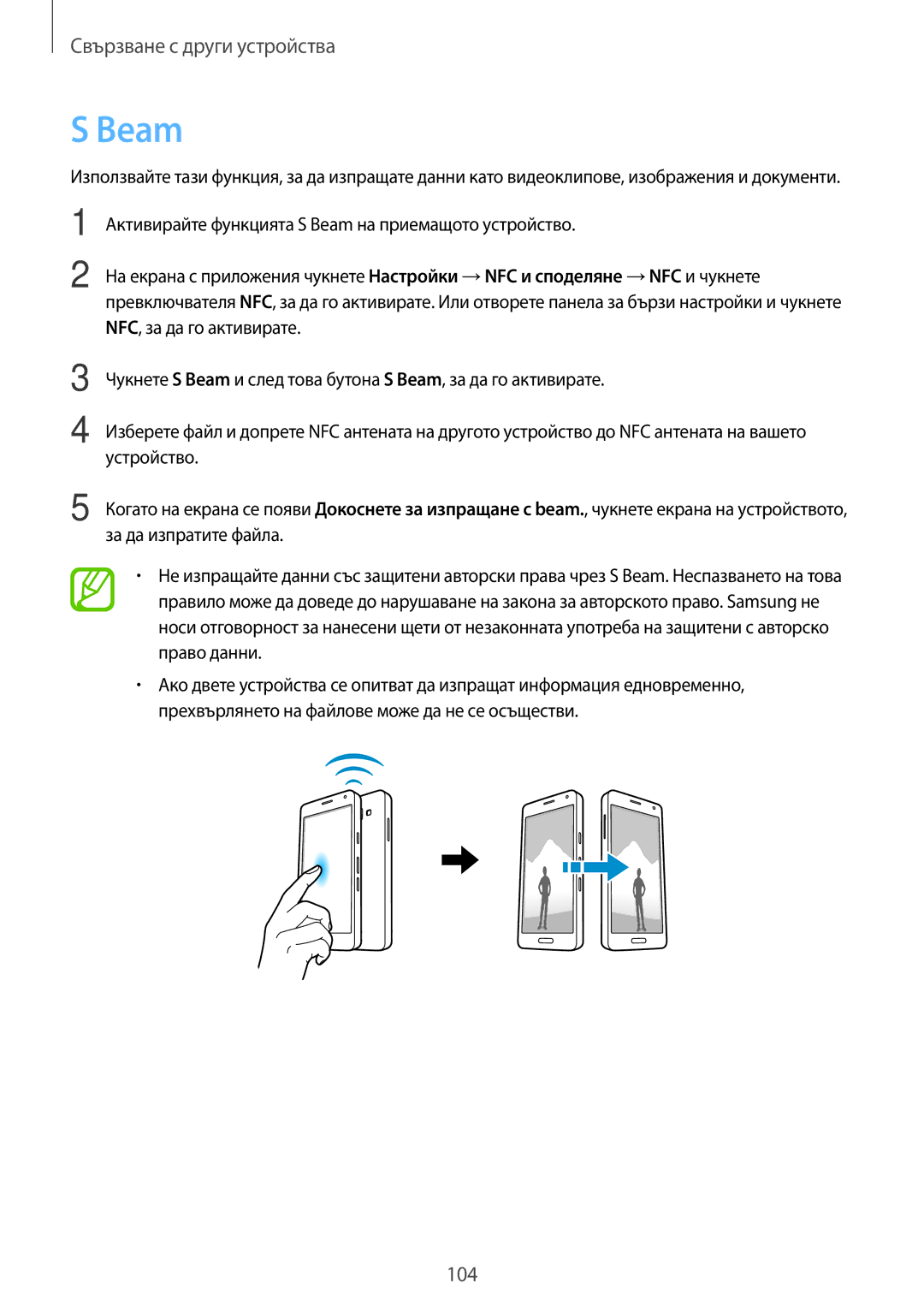 Samsung SM-A500FZDUBGL manual Beam 