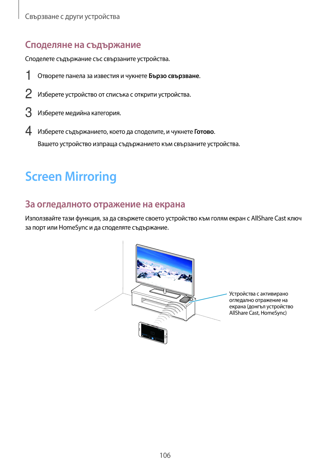 Samsung SM-A500FZDUBGL manual Screen Mirroring, Споделяне на съдържание, За огледалното отражение на екрана 