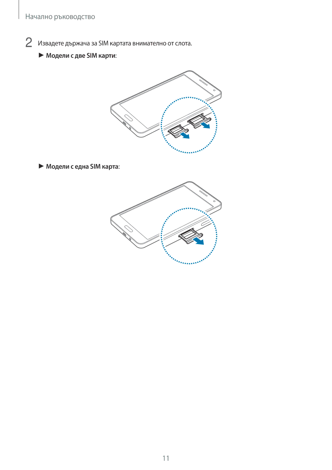 Samsung SM-A500FZDUBGL manual Извадете държача за SIM картата внимателно от слота 