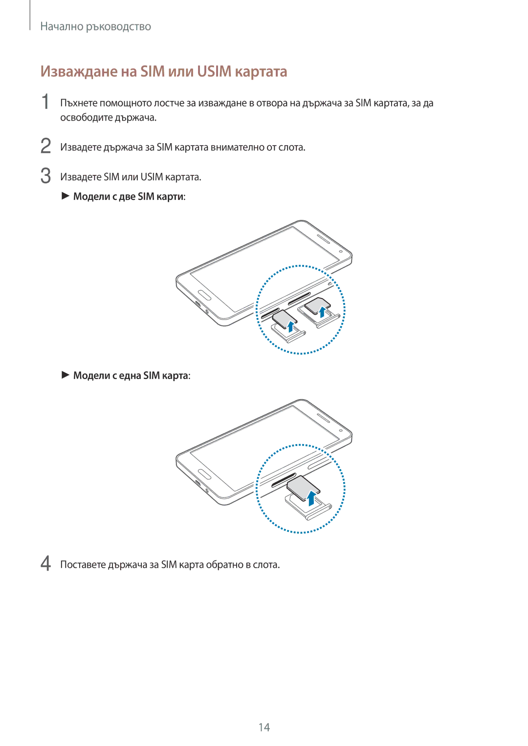 Samsung SM-A500FZDUBGL manual Изваждане на SIM или Usim картата 