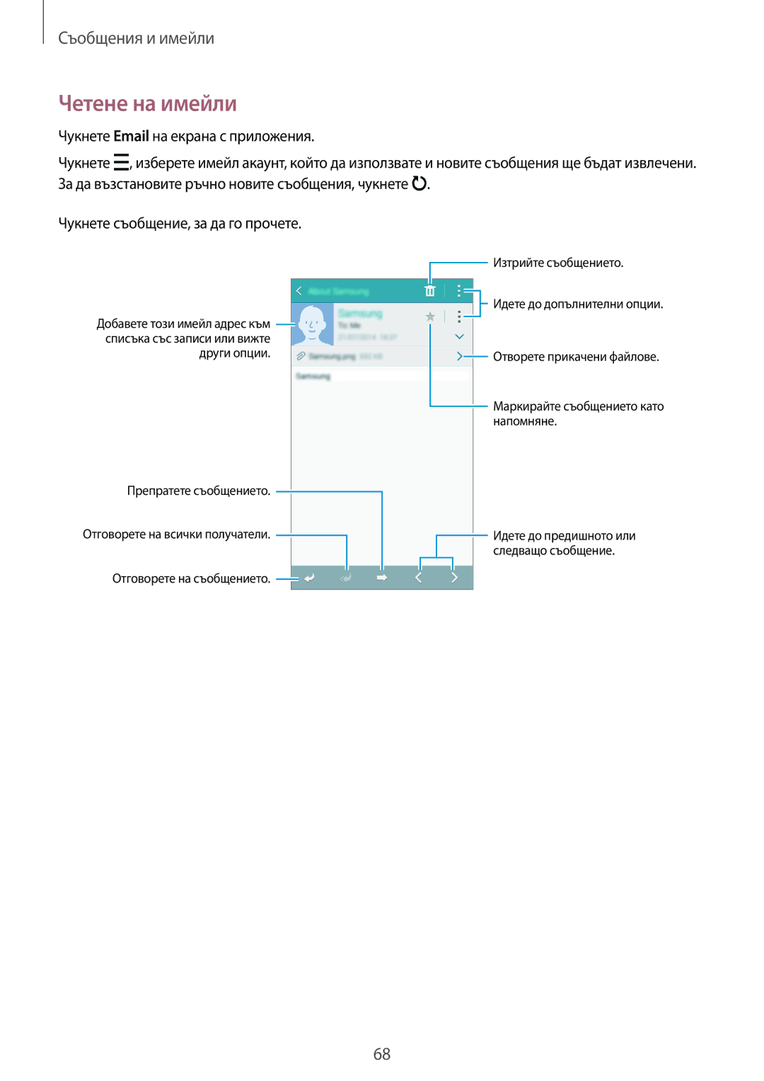 Samsung SM-A500FZDUBGL manual Четене на имейли 