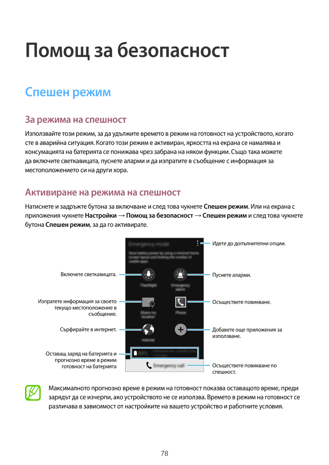 Samsung SM-A500FZDUBGL manual Помощ за безопасност, Спешен режим, За режима на спешност, Активиране на режима на спешност 