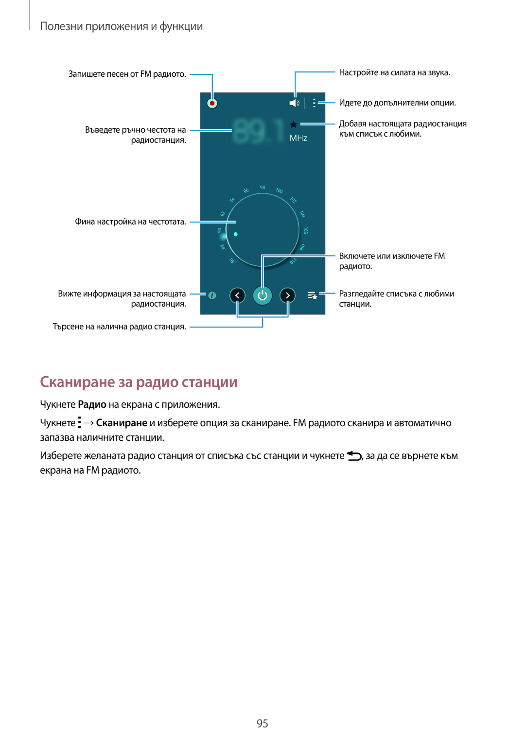 Samsung SM-A500FZDUBGL manual Сканиране за радио станции 