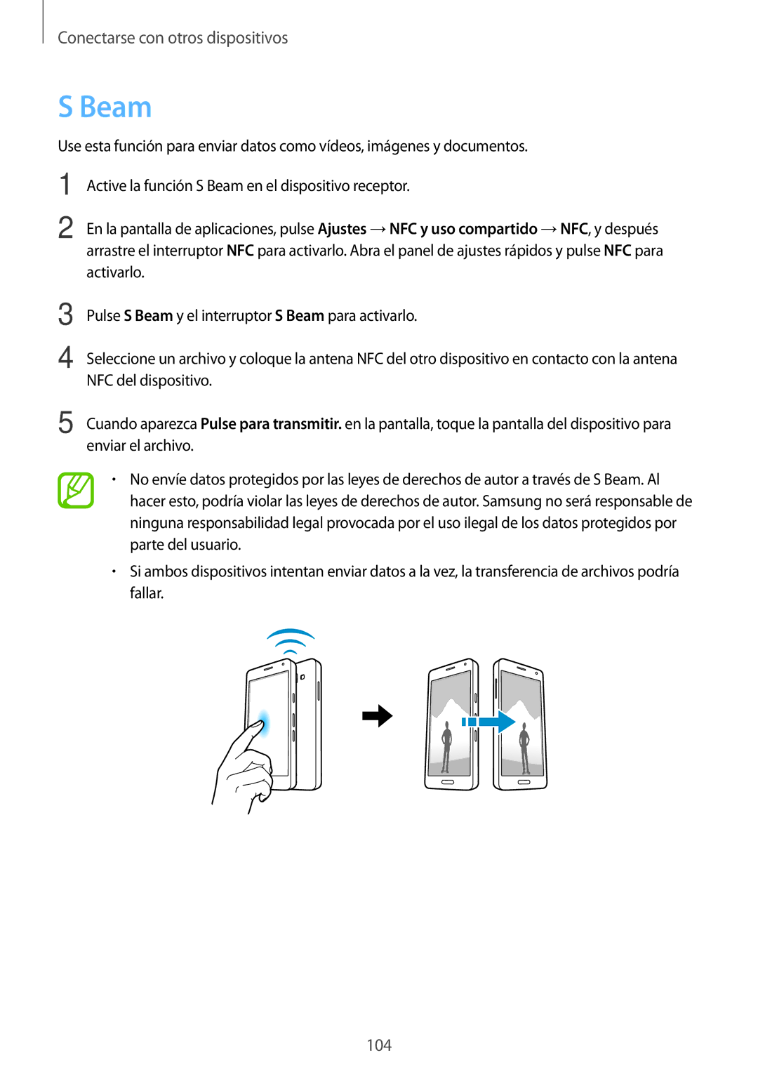 Samsung SM-A500FZKUPHE, SM-A500FZDUPHE, SM-A500FZSUPHE manual Beam 