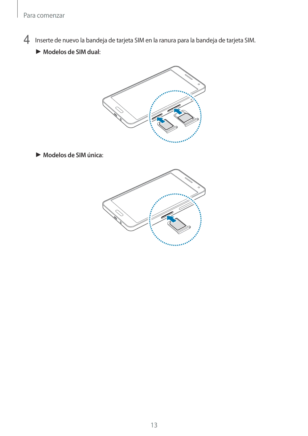 Samsung SM-A500FZSUPHE, SM-A500FZDUPHE, SM-A500FZKUPHE manual Para comenzar 