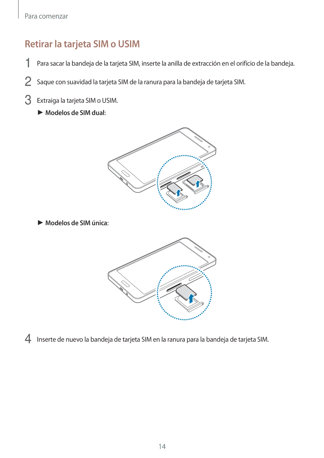 Samsung SM-A500FZKUPHE, SM-A500FZDUPHE, SM-A500FZSUPHE manual Retirar la tarjeta SIM o Usim 