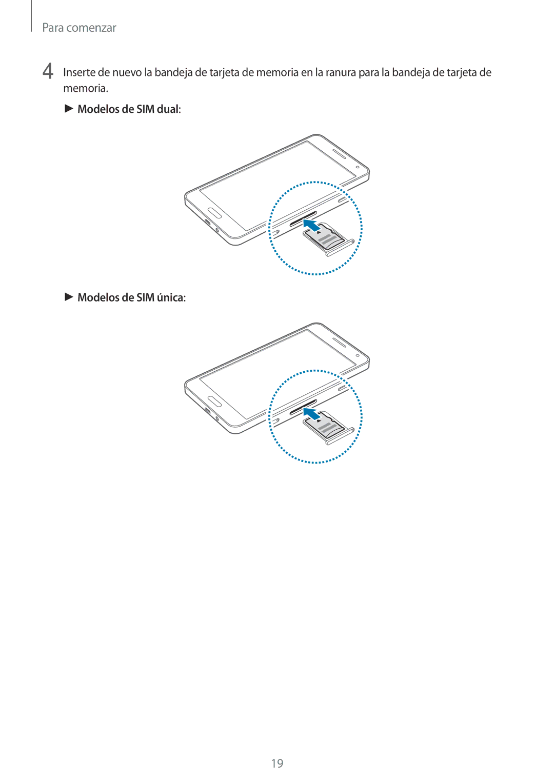 Samsung SM-A500FZSUPHE, SM-A500FZDUPHE, SM-A500FZKUPHE manual Modelos de SIM dual Modelos de SIM única 