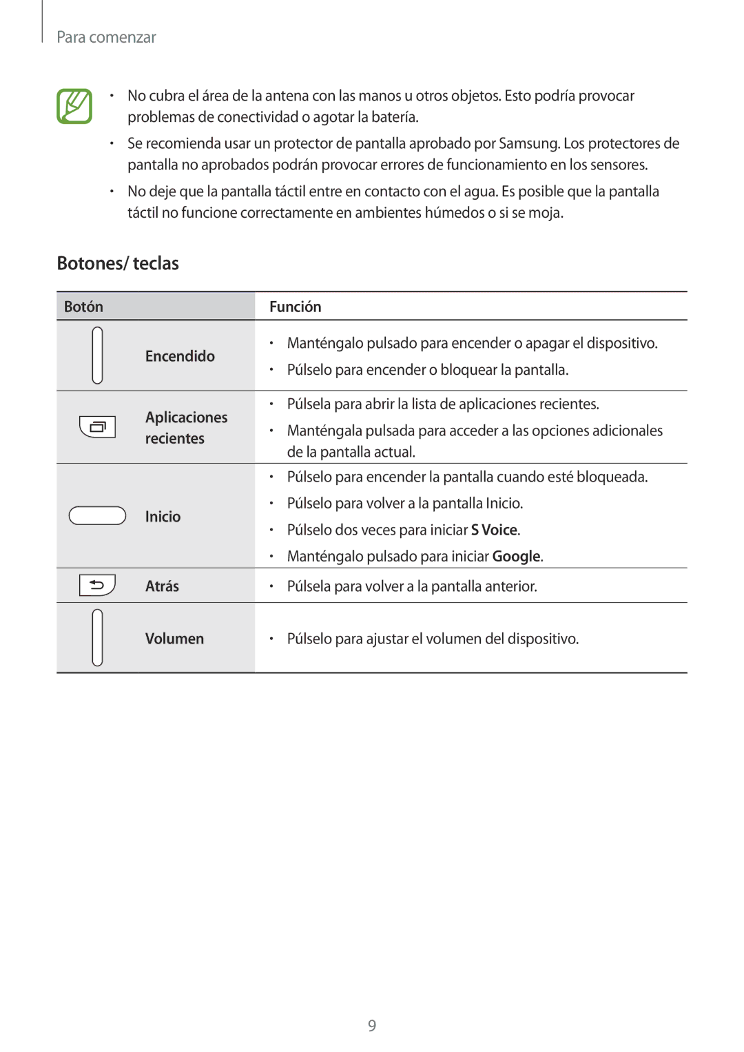 Samsung SM-A500FZDUPHE, SM-A500FZSUPHE, SM-A500FZKUPHE manual Botones/ teclas 