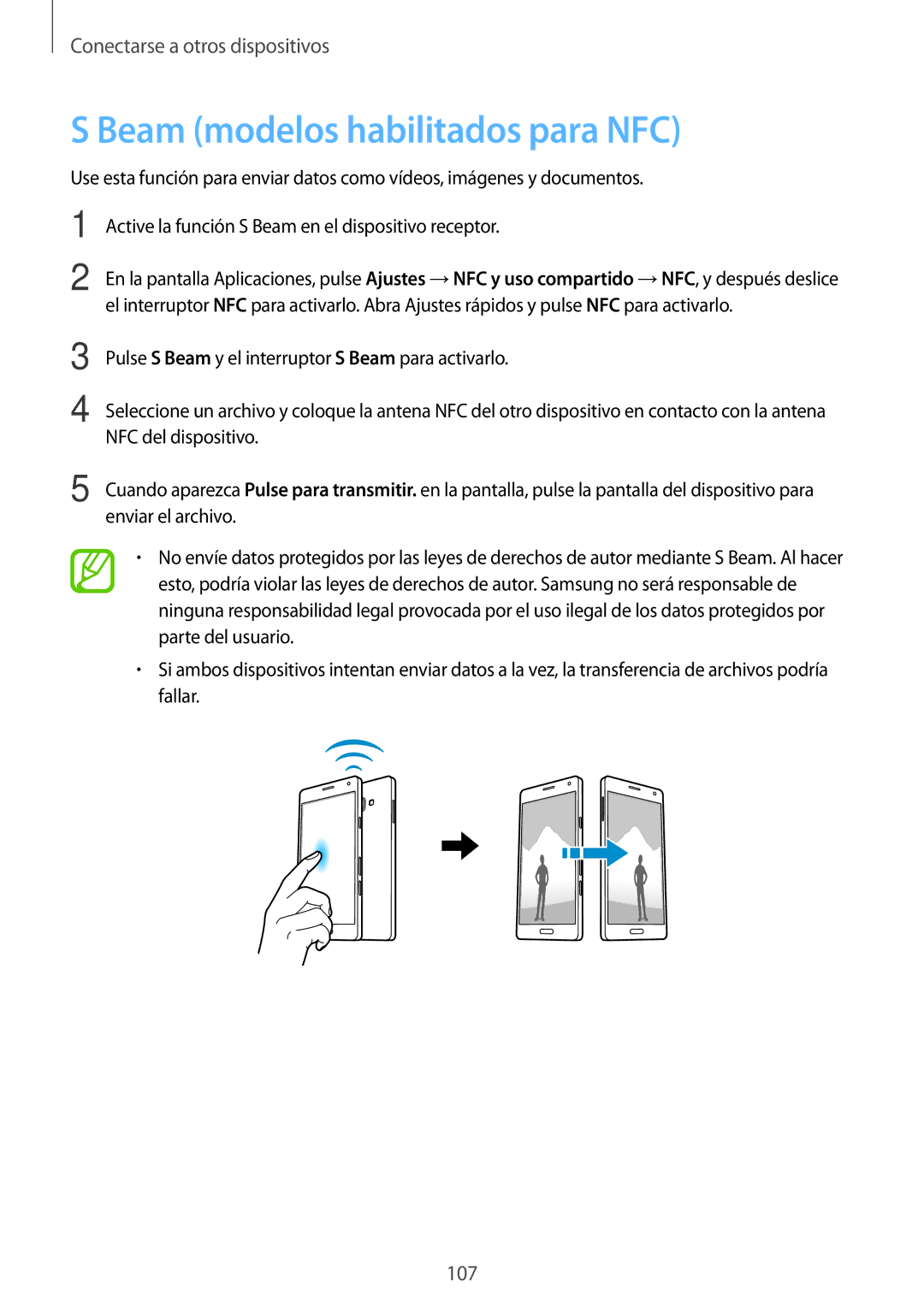 Samsung SM-A500FZKUPHE, SM-A500FZDUPHE, SM-A700FZKAPHE, SM-A500FZSUPHE manual Beam modelos habilitados para NFC 