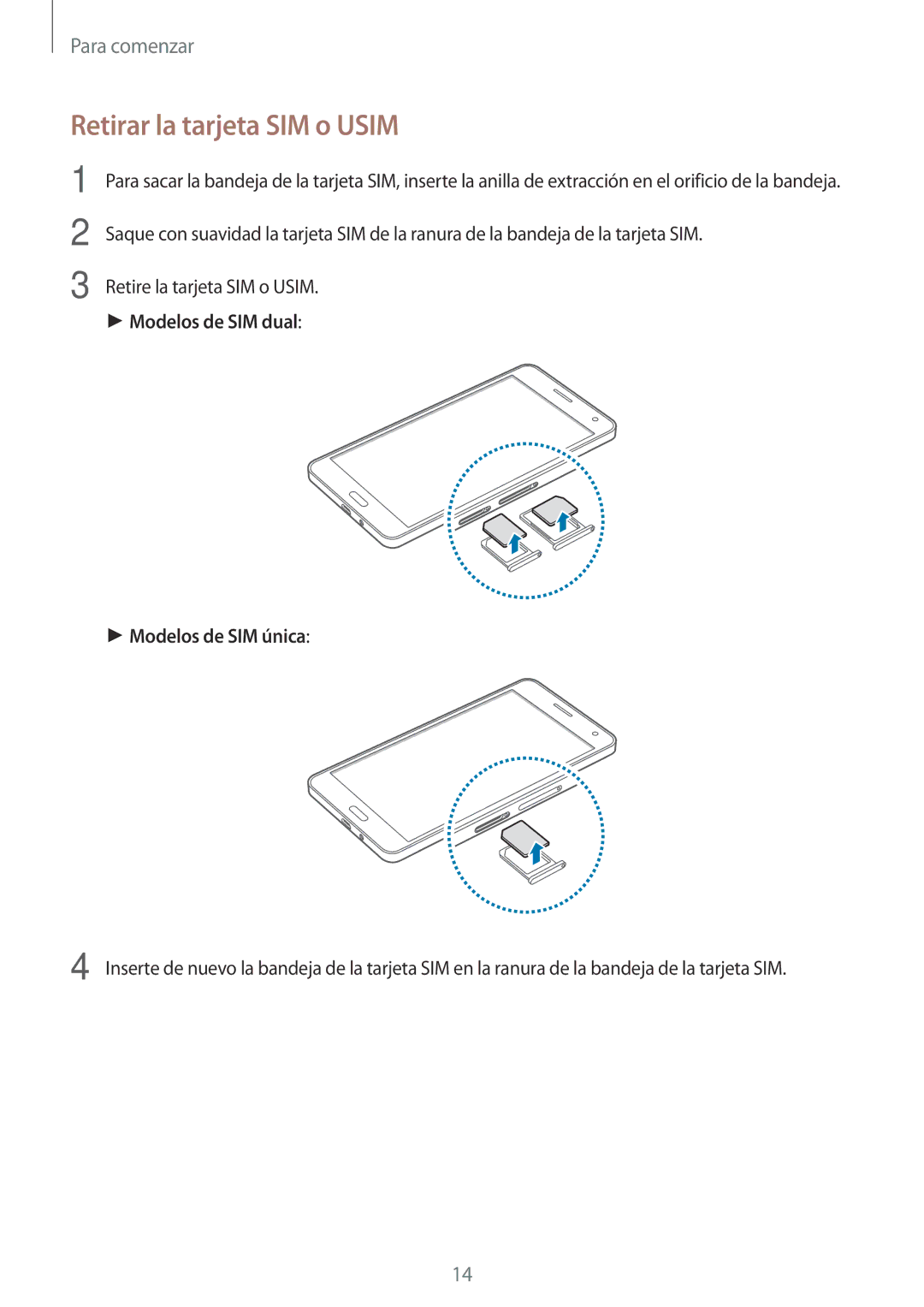 Samsung SM-A500FZSUPHE, SM-A500FZDUPHE, SM-A700FZKAPHE, SM-A500FZKUPHE manual Retirar la tarjeta SIM o Usim 