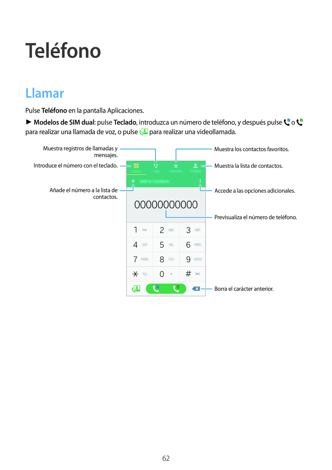 Samsung SM-A500FZSUPHE, SM-A500FZDUPHE, SM-A700FZKAPHE, SM-A500FZKUPHE manual Teléfono, Llamar 