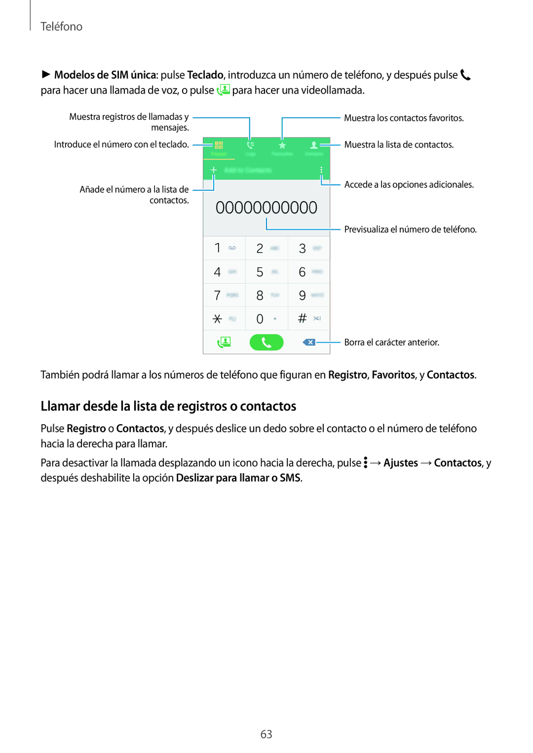 Samsung SM-A500FZKUPHE, SM-A500FZDUPHE, SM-A700FZKAPHE manual Llamar desde la lista de registros o contactos, Teléfono 