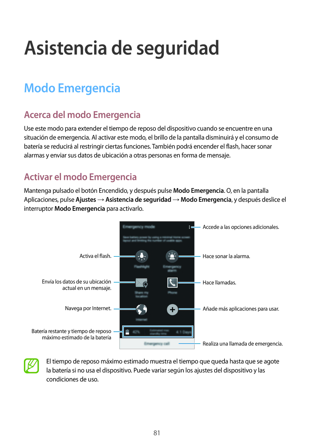 Samsung SM-A700FZKAPHE Asistencia de seguridad, Modo Emergencia, Acerca del modo Emergencia, Activar el modo Emergencia 