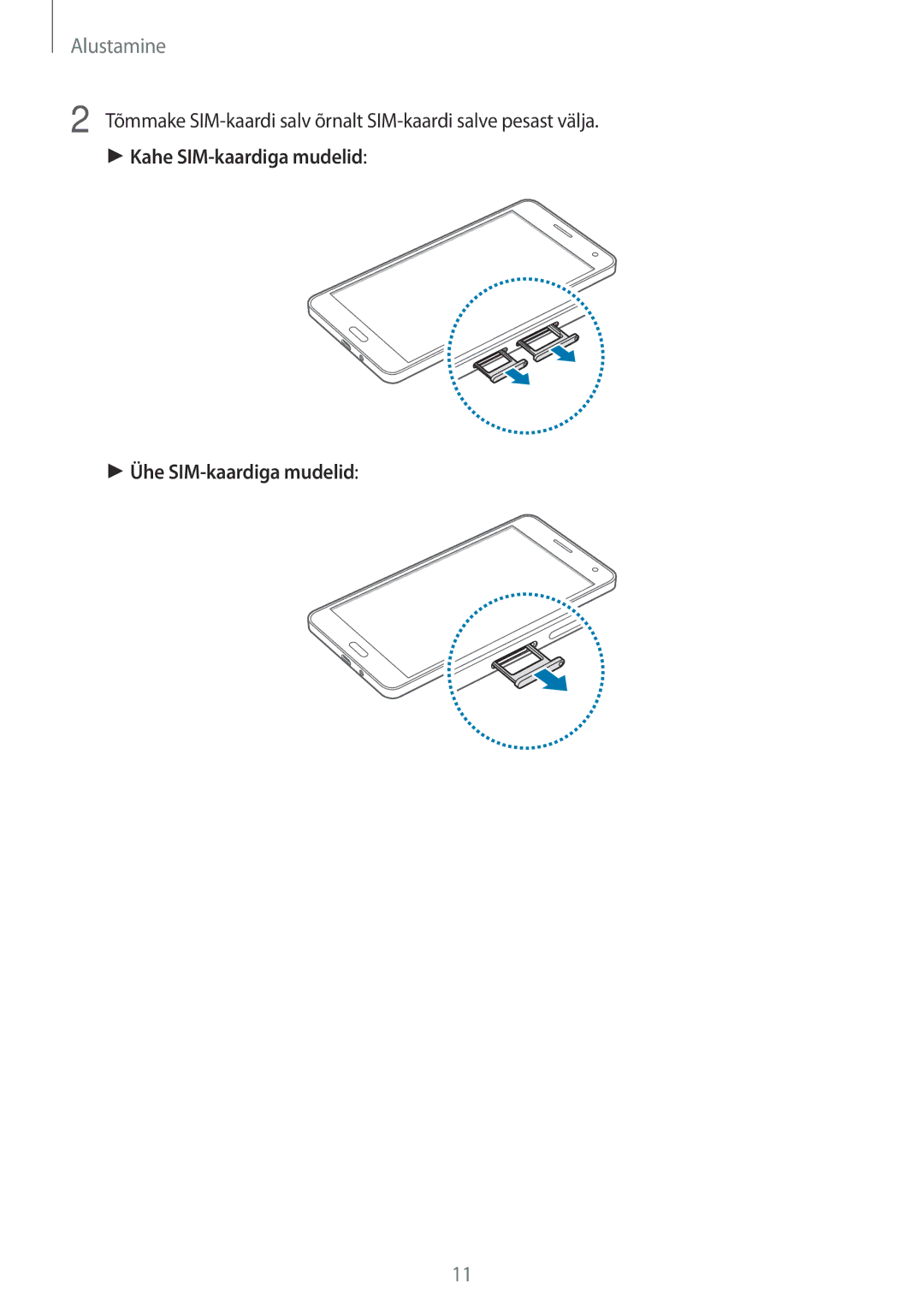 Samsung SM-A700FZKASEB, SM-A500FZDUSEB, SM-A700FZDASEB manual Tõmmake SIM-kaardi salv õrnalt SIM-kaardi salve pesast välja 