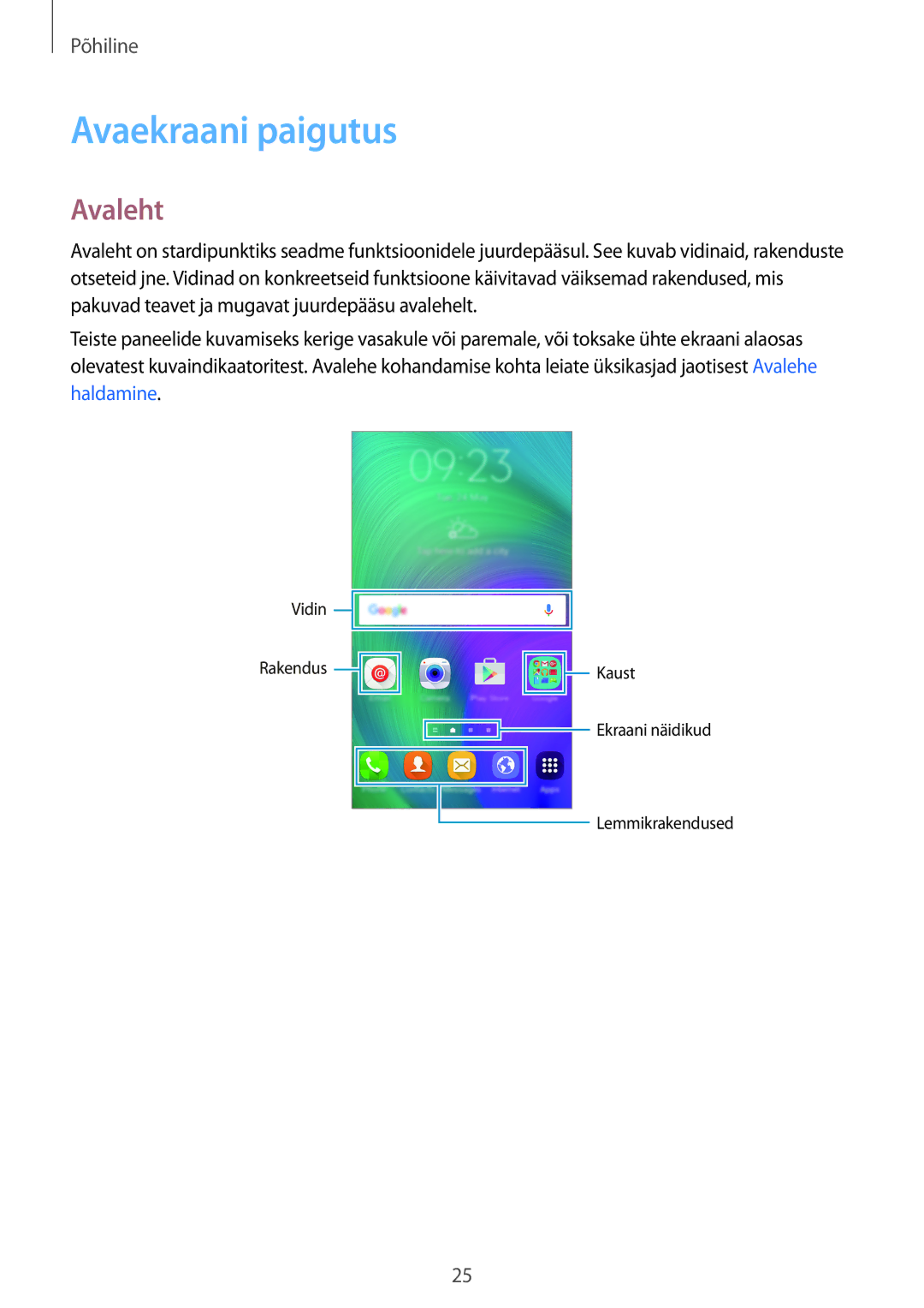 Samsung SM-A700FZDASEB, SM-A500FZDUSEB, SM-A700FZWASEB, SM-A700FZKASEB manual Avaekraani paigutus, Avaleht 