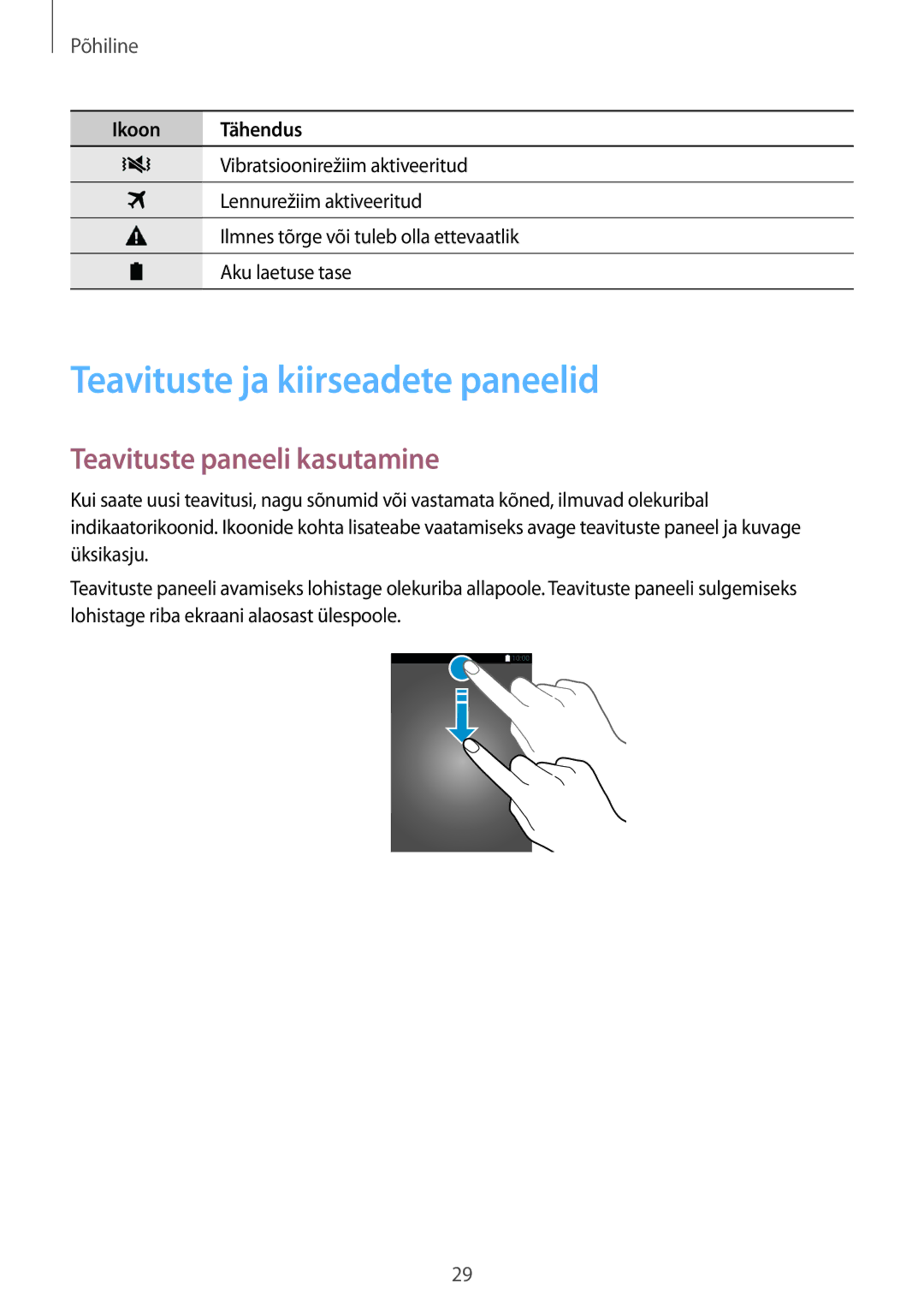 Samsung SM-A700FZDASEB, SM-A500FZDUSEB, SM-A700FZWASEB Teavituste ja kiirseadete paneelid, Teavituste paneeli kasutamine 