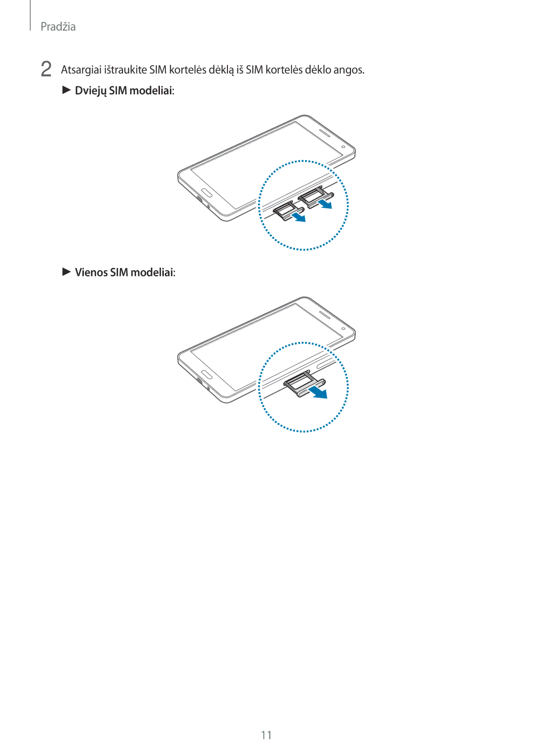 Samsung SM-A700FZKASEB, SM-A500FZDUSEB, SM-A700FZDASEB, SM-A700FZWASEB manual Pradžia 