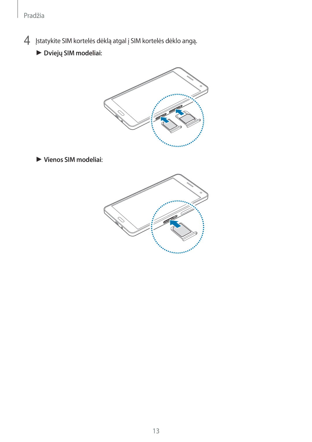 Samsung SM-A700FZDASEB, SM-A500FZDUSEB, SM-A700FZWASEB, SM-A700FZKASEB manual Pradžia 