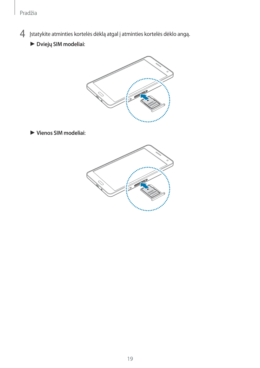 Samsung SM-A700FZKASEB, SM-A500FZDUSEB, SM-A700FZDASEB, SM-A700FZWASEB manual Dviejų SIM modeliai Vienos SIM modeliai 