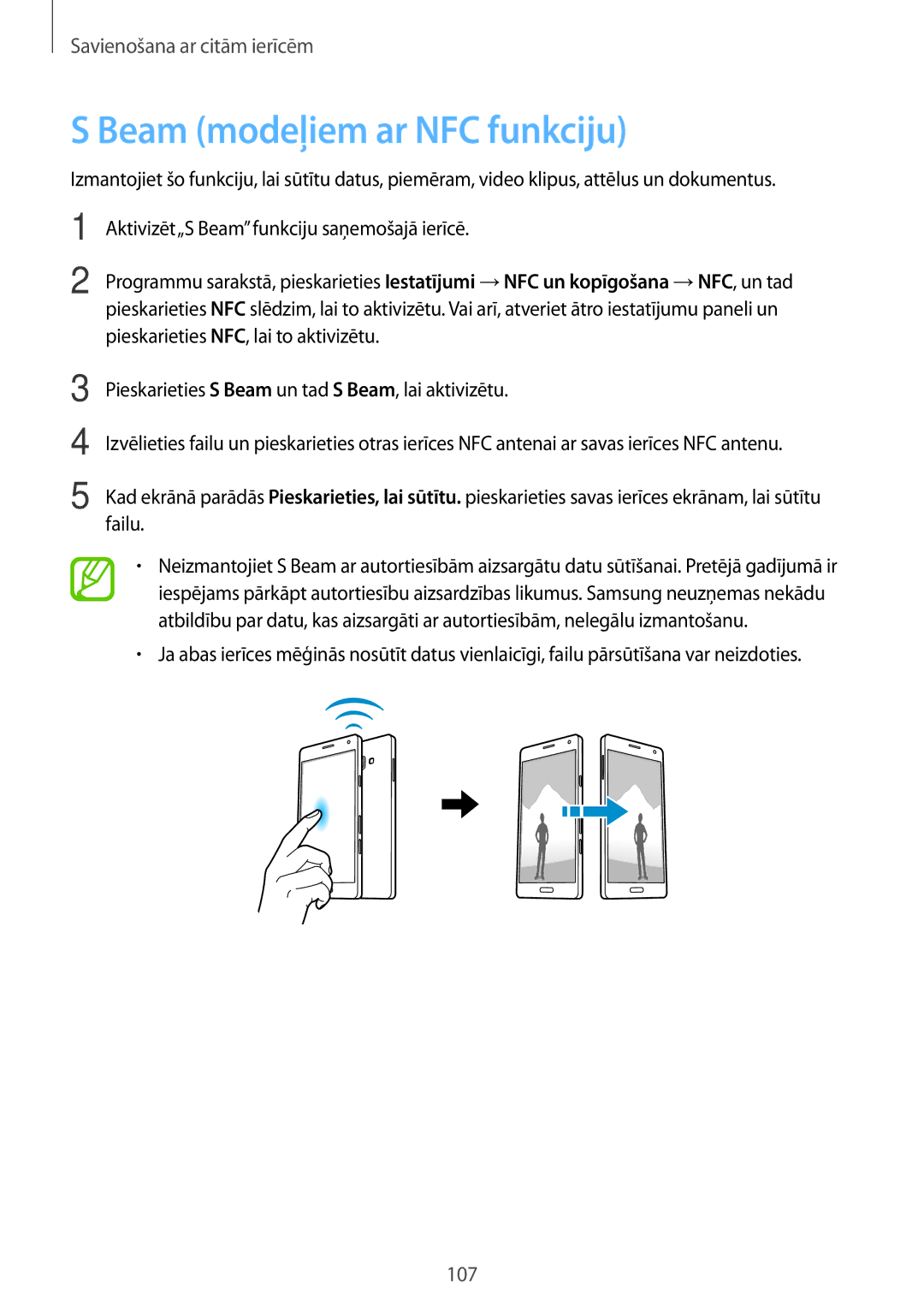 Samsung SM-A700FZKASEB, SM-A500FZDUSEB, SM-A700FZDASEB, SM-A700FZWASEB manual Beam modeļiem ar NFC funkciju 