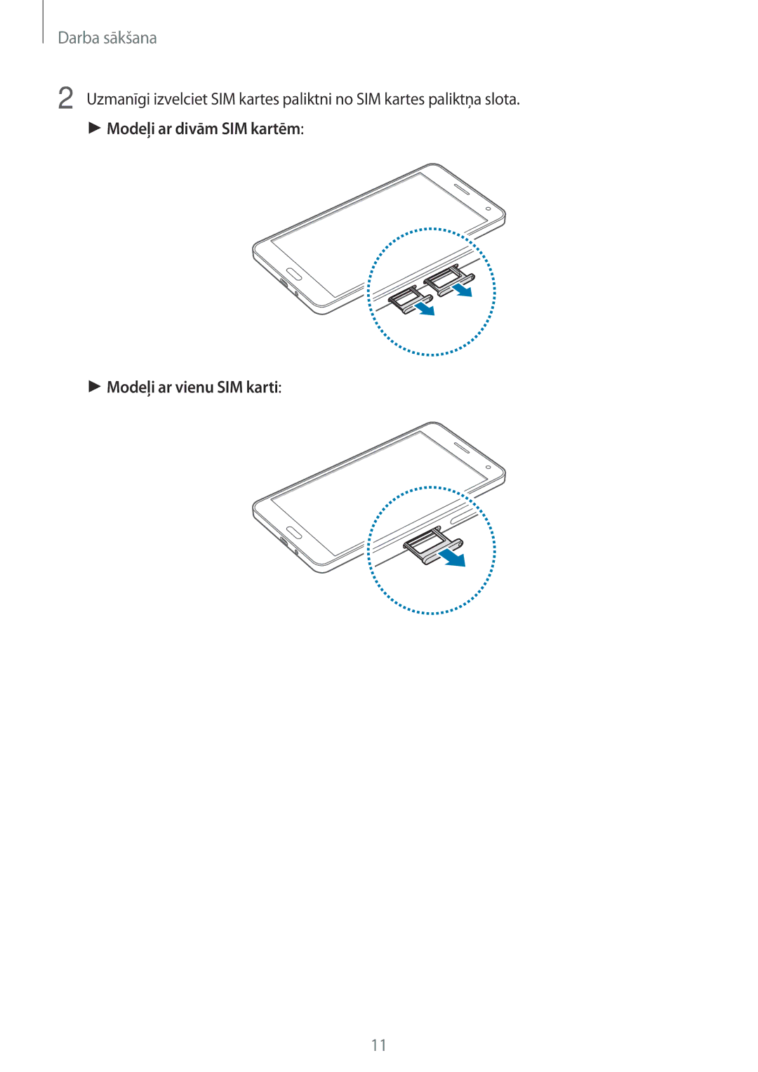 Samsung SM-A700FZKASEB, SM-A500FZDUSEB, SM-A700FZDASEB, SM-A700FZWASEB manual Darba sākšana 