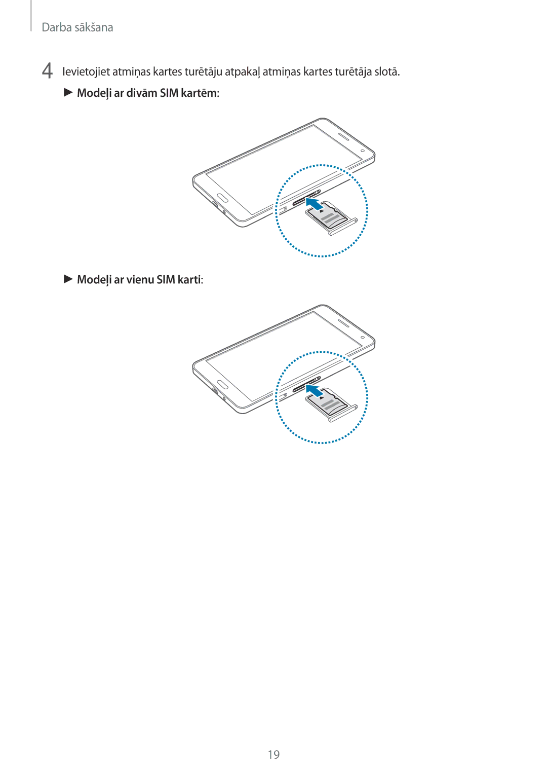 Samsung SM-A700FZKASEB, SM-A500FZDUSEB, SM-A700FZDASEB, SM-A700FZWASEB Modeļi ar divām SIM kartēm Modeļi ar vienu SIM karti 