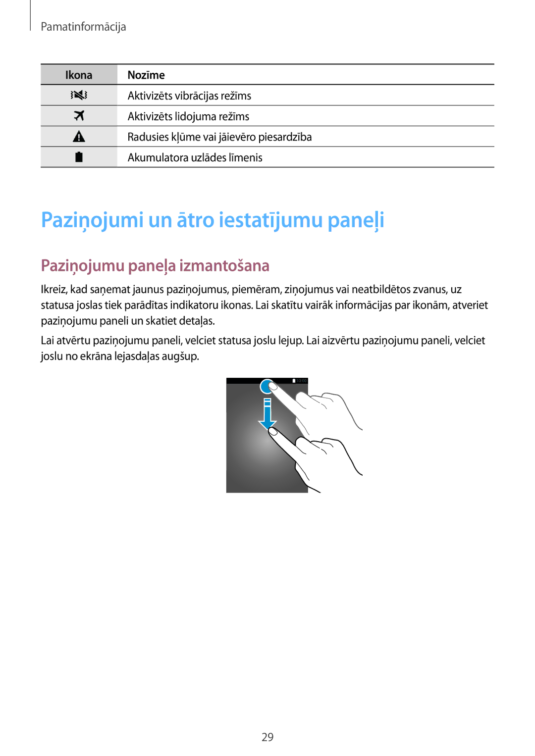 Samsung SM-A700FZDASEB, SM-A500FZDUSEB, SM-A700FZWASEB Paziņojumi un ātro iestatījumu paneļi, Paziņojumu paneļa izmantošana 