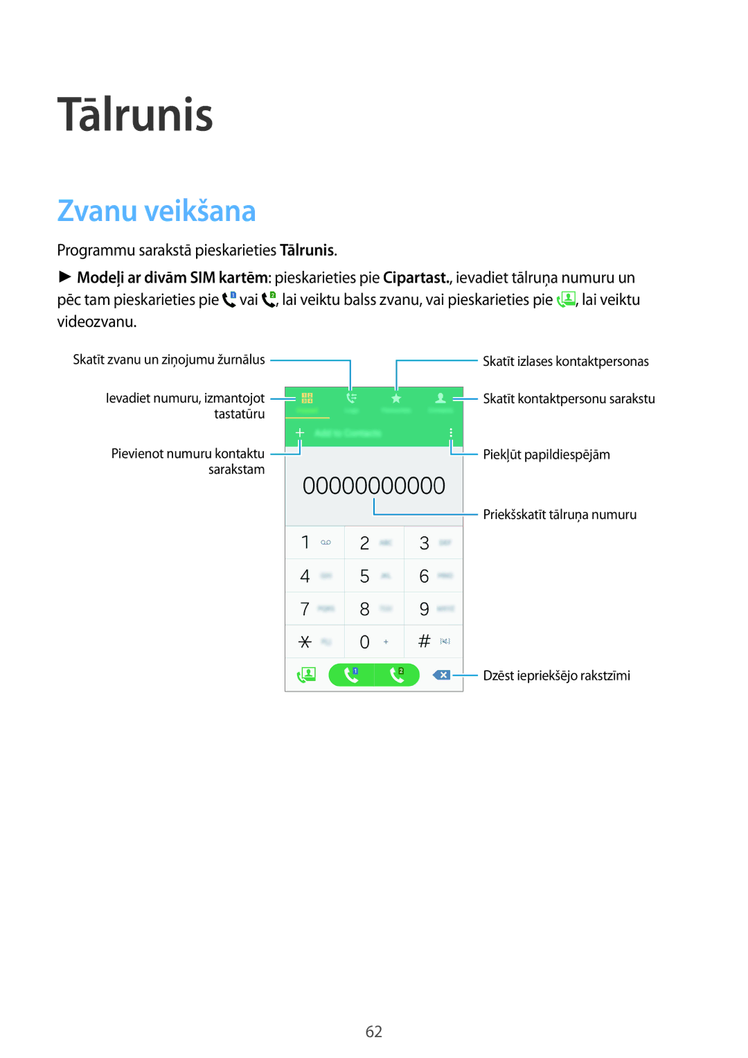 Samsung SM-A700FZWASEB, SM-A500FZDUSEB, SM-A700FZDASEB, SM-A700FZKASEB manual Tālrunis, Zvanu veikšana 