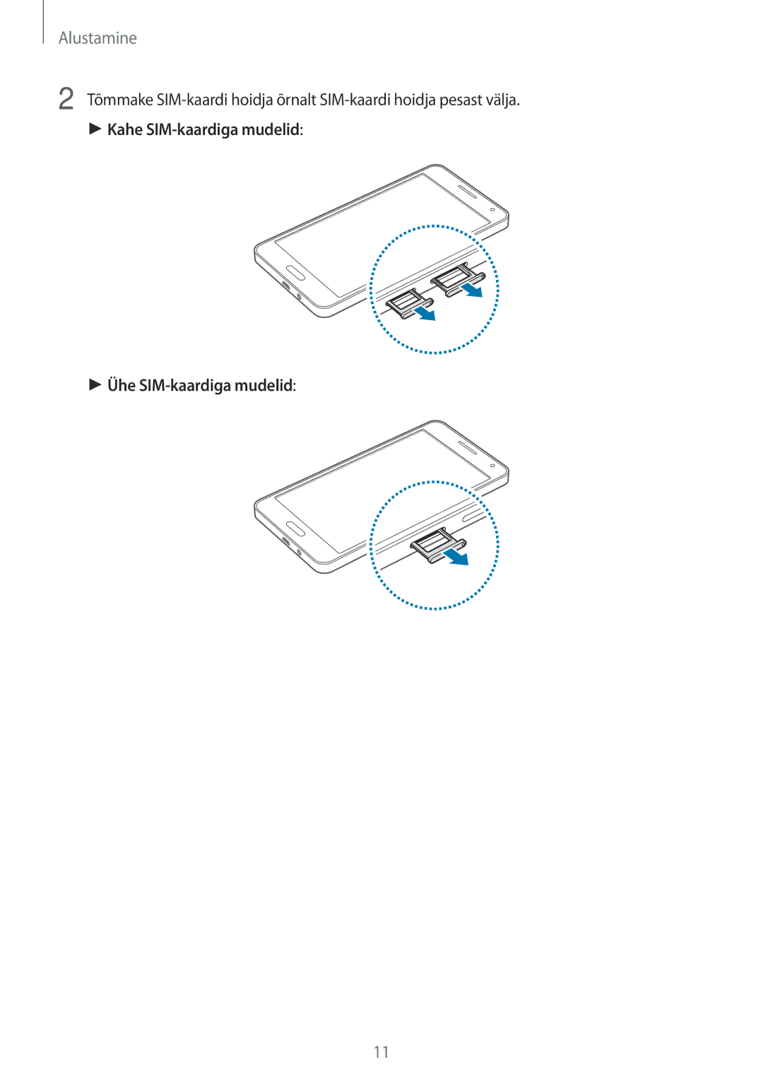 Samsung SM-A500FZDUSEB manual Alustamine 