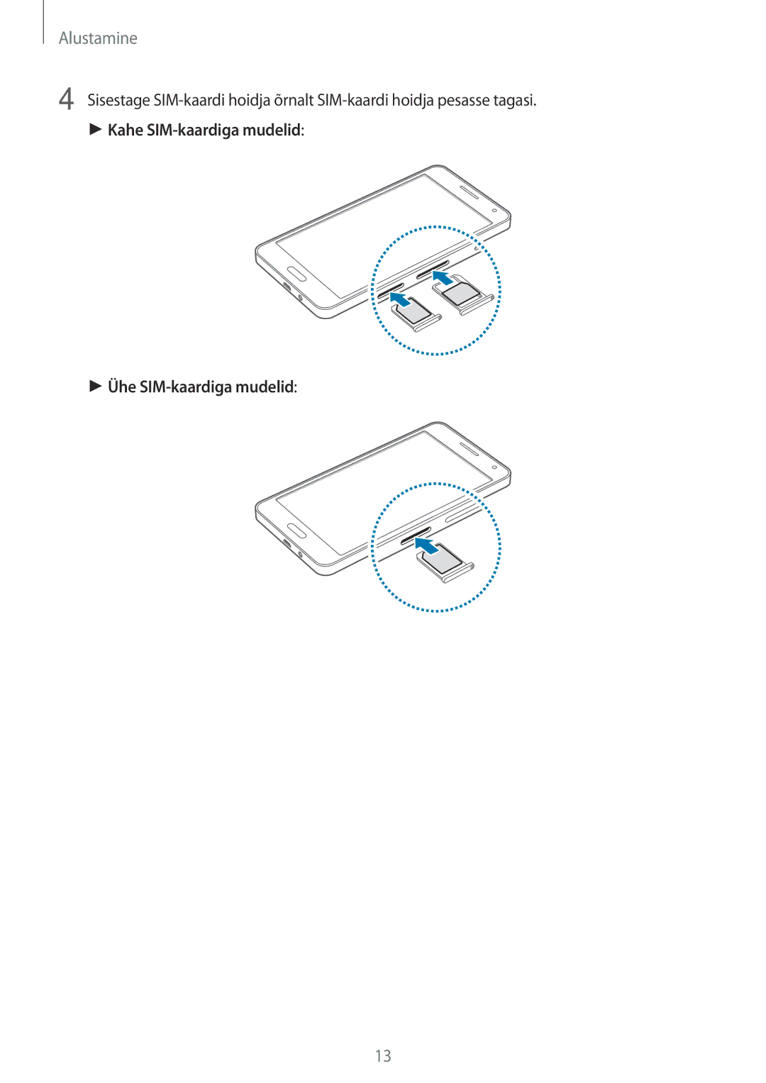 Samsung SM-A500FZDUSEB manual Alustamine 