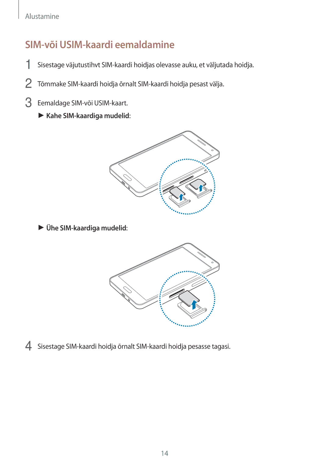 Samsung SM-A500FZDUSEB manual SIM-või USIM-kaardi eemaldamine 