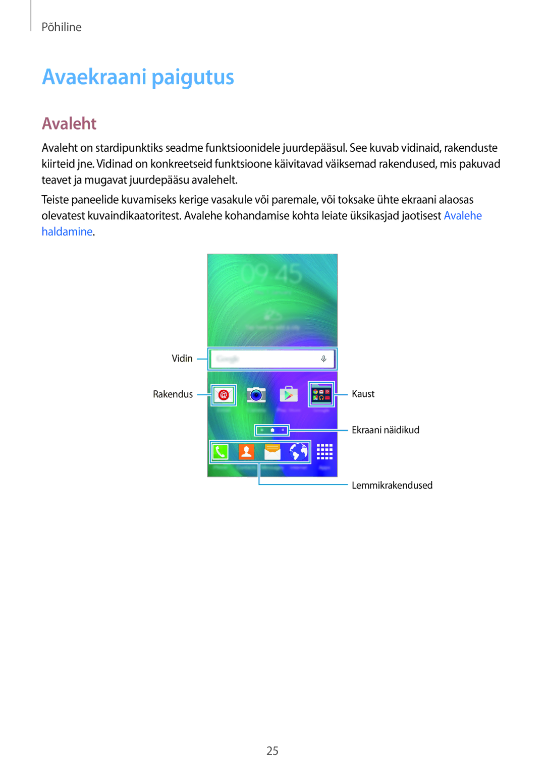 Samsung SM-A500FZDUSEB manual Avaekraani paigutus, Avaleht 