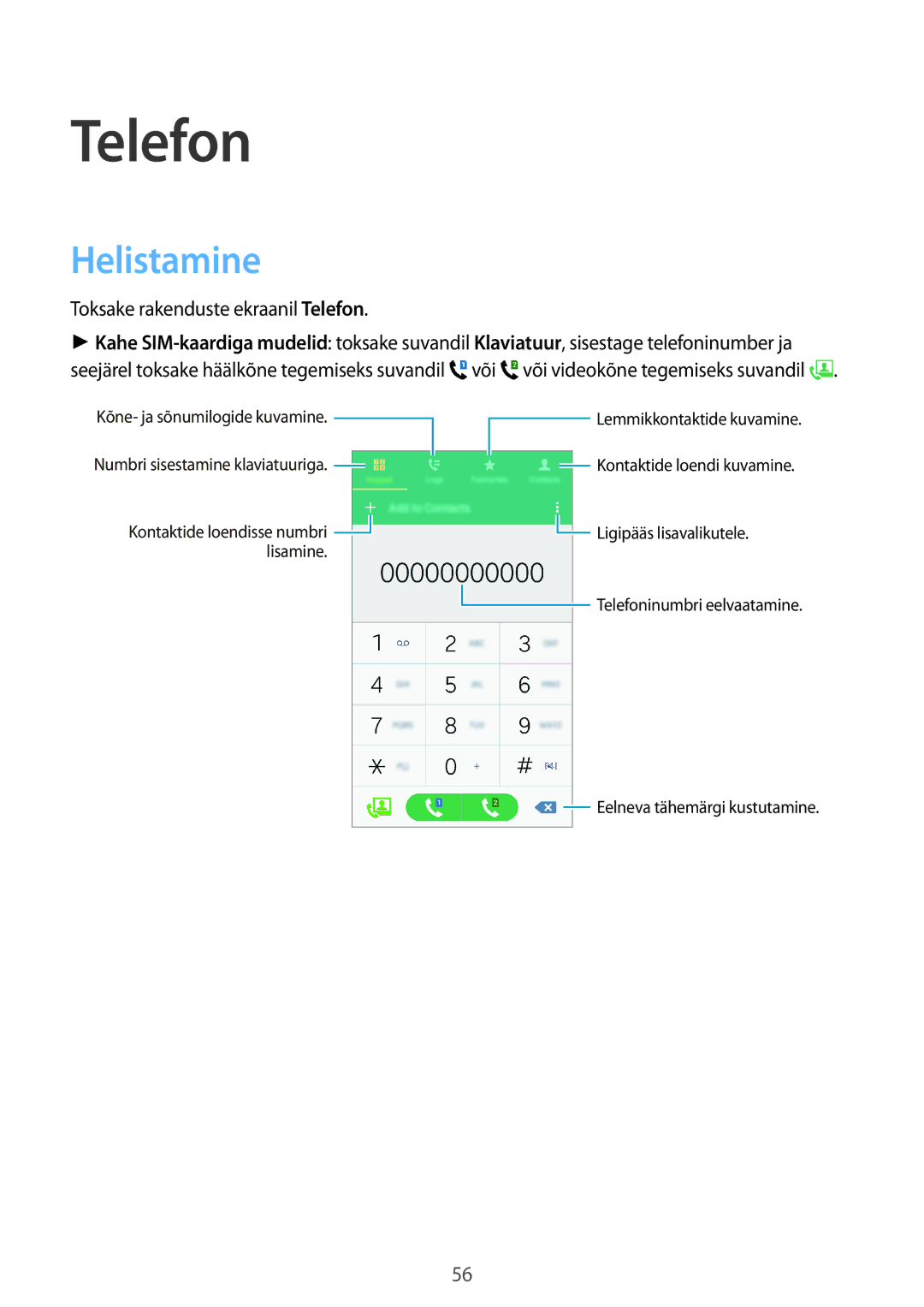 Samsung SM-A500FZDUSEB manual Helistamine, Toksake rakenduste ekraanil Telefon 