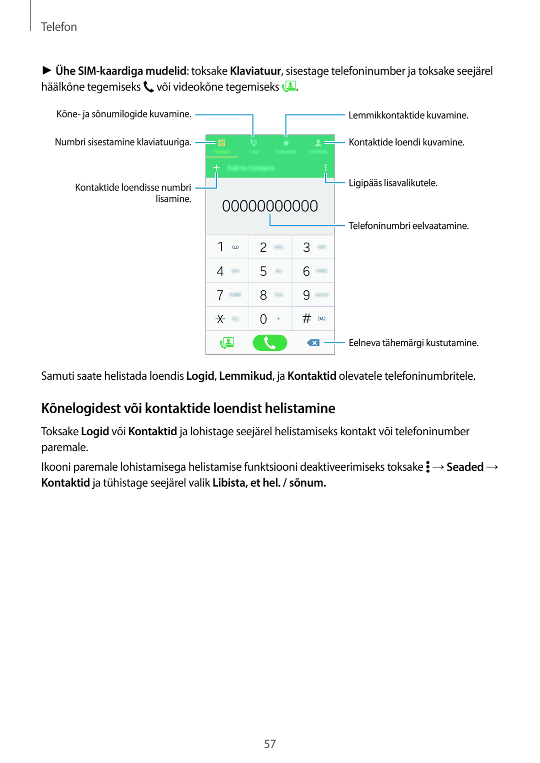 Samsung SM-A500FZDUSEB manual Kõnelogidest või kontaktide loendist helistamine, Telefon 