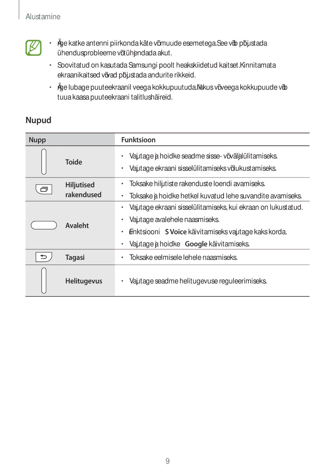 Samsung SM-A500FZDUSEB manual Nupud 