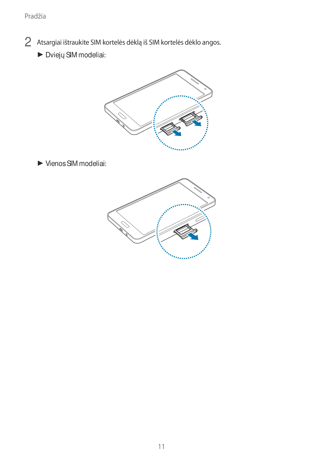 Samsung SM-A500FZDUSEB manual Pradžia 