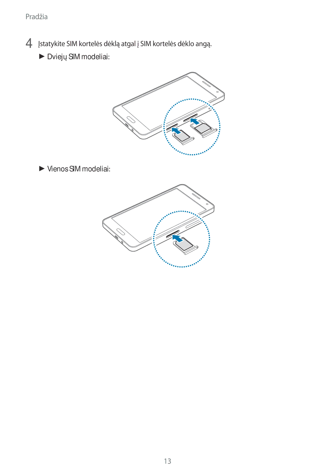 Samsung SM-A500FZDUSEB manual Pradžia 